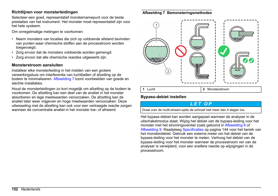 Richtlijnen voor monsterleidingen, Monsterstroom aansluiten, Bypass-debiet instellen | Hach-Lange POLYMETRON 9610 sc SiO2 Operations User Manual | Page 152 / 410