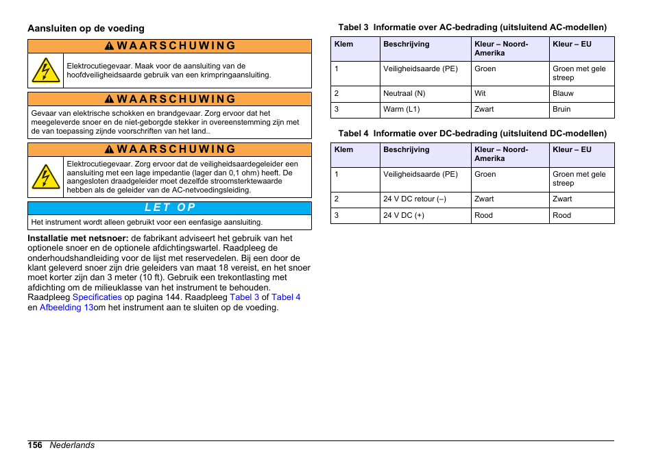Aansluiten op de voeding | Hach-Lange POLYMETRON 9610 sc SiO2 Operations User Manual | Page 156 / 410