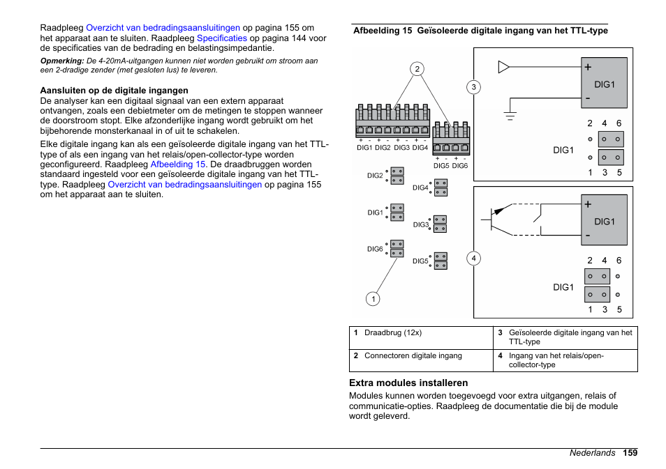 Aansluiten op de digitale ingangen, Extra modules installeren | Hach-Lange POLYMETRON 9610 sc SiO2 Operations User Manual | Page 159 / 410
