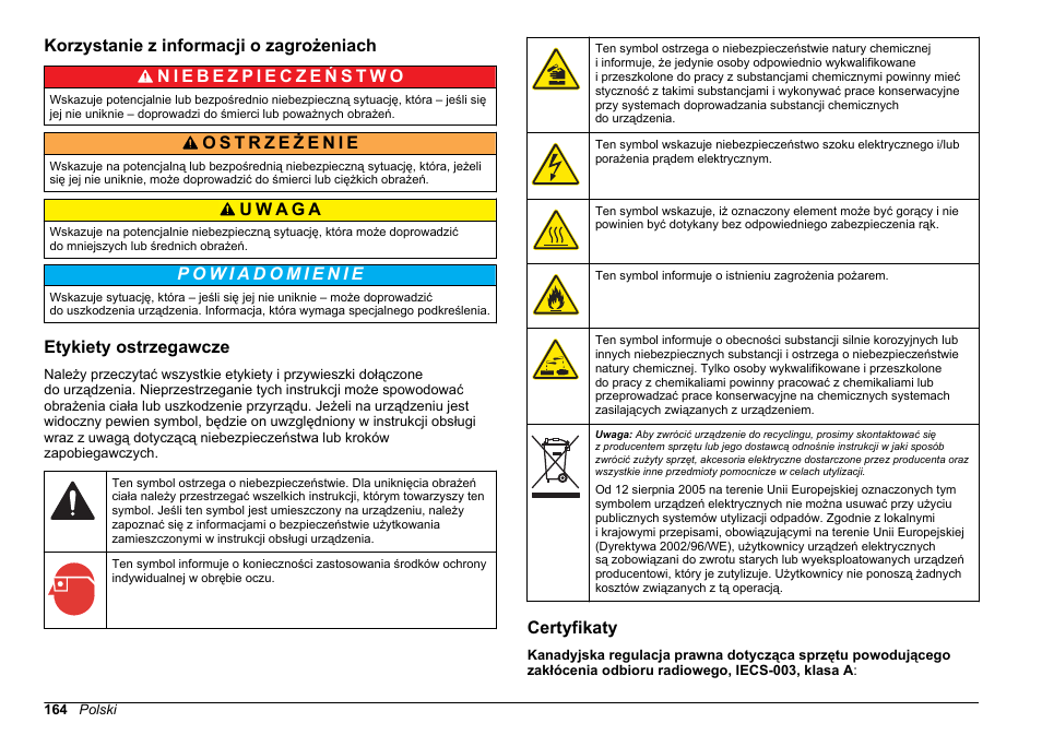Korzystanie z informacji o zagrożeniach, Etykiety ostrzegawcze, Certyfikaty | Hach-Lange POLYMETRON 9610 sc SiO2 Operations User Manual | Page 164 / 410