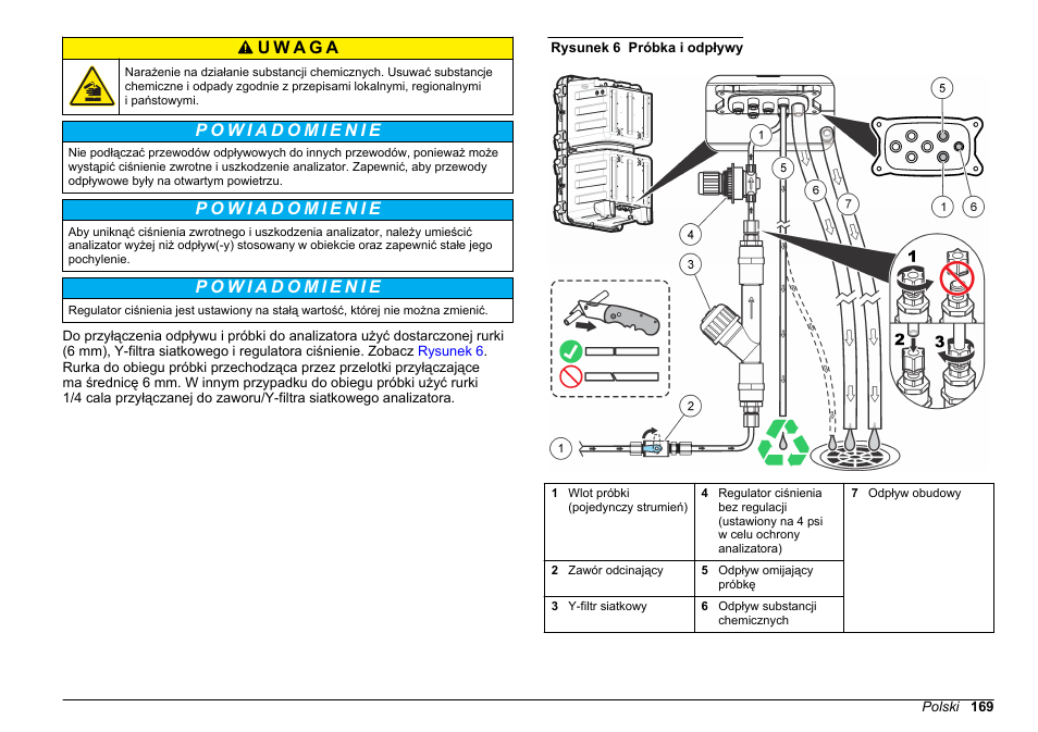 Hach-Lange POLYMETRON 9610 sc SiO2 Operations User Manual | Page 169 / 410