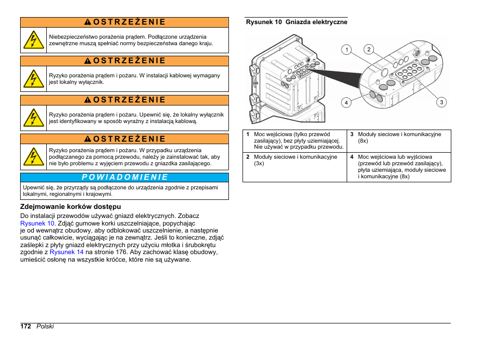 Zdejmowanie korków dostępu | Hach-Lange POLYMETRON 9610 sc SiO2 Operations User Manual | Page 172 / 410