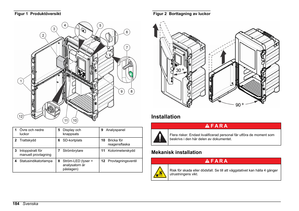 Installation, Mekanisk installation, F a r a | Hach-Lange POLYMETRON 9610 sc SiO2 Operations User Manual | Page 184 / 410