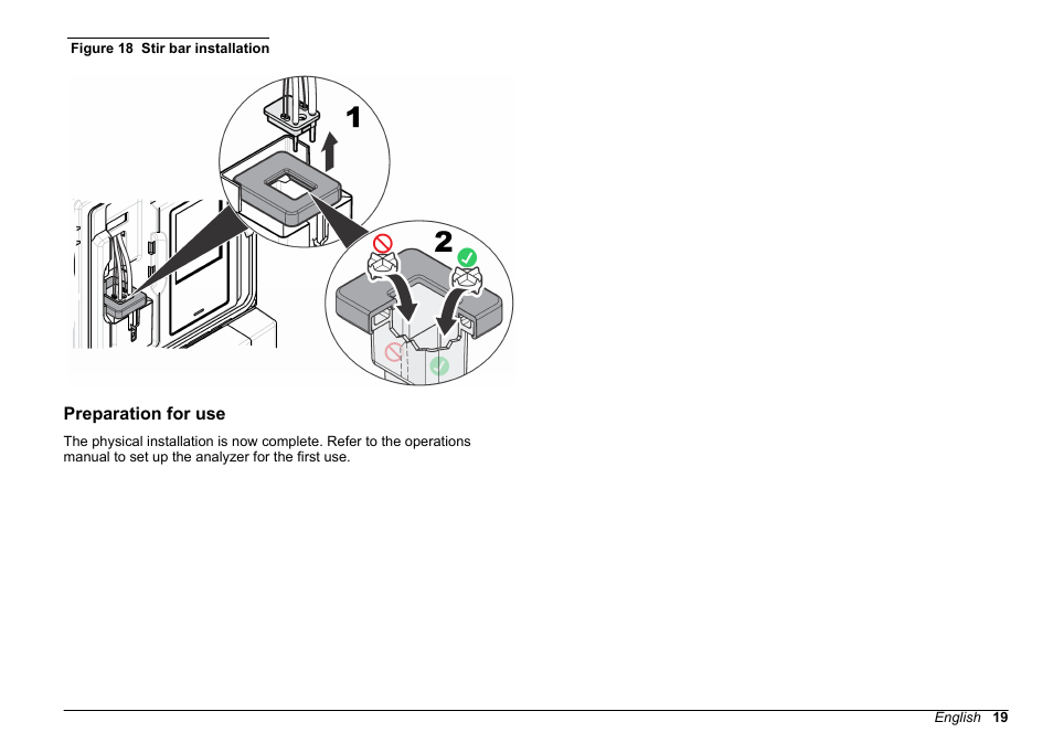 Preparation for use, Shown in the illustrated steps. refer to, Figure 18 | Hach-Lange POLYMETRON 9610 sc SiO2 Operations User Manual | Page 19 / 410