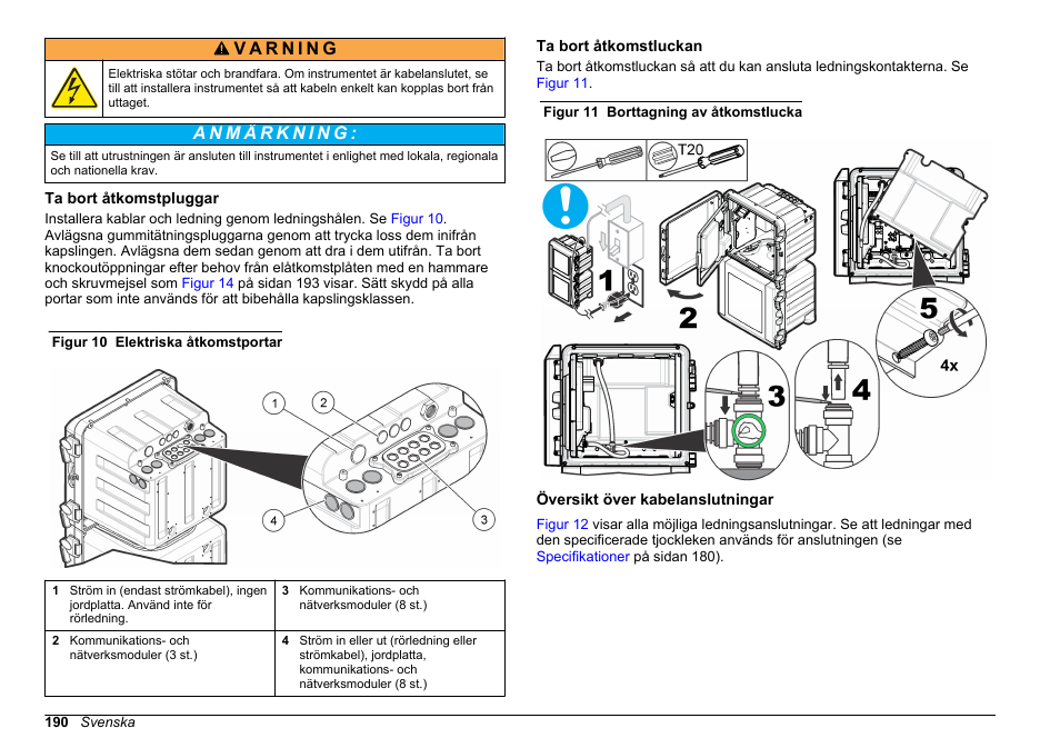 Ta bort åtkomstpluggar, Ta bort åtkomstluckan, Översikt över kabelanslutningar | Hach-Lange POLYMETRON 9610 sc SiO2 Operations User Manual | Page 190 / 410