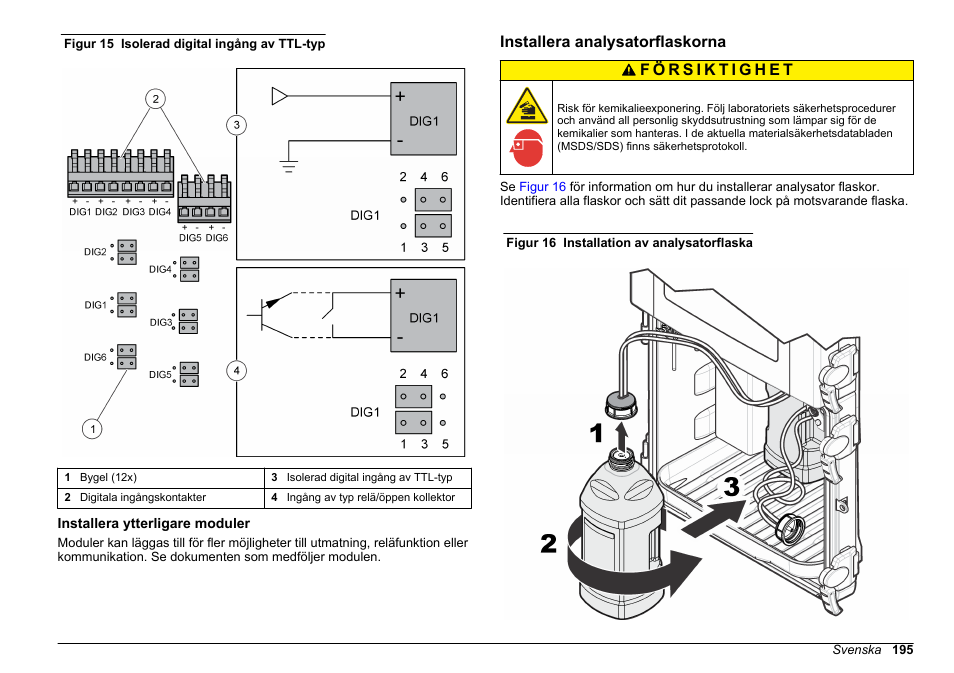 Installera ytterligare moduler, Installera analysatorflaskorna, Figur 15 | Som standard är | Hach-Lange POLYMETRON 9610 sc SiO2 Operations User Manual | Page 195 / 410