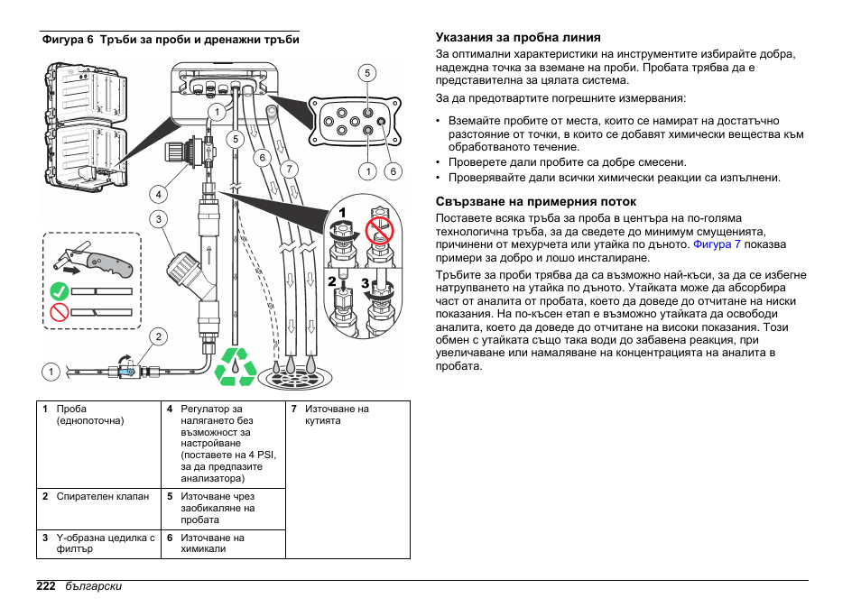 Указания за пробна линия, Свързване на примерния поток | Hach-Lange POLYMETRON 9610 sc SiO2 Operations User Manual | Page 222 / 410