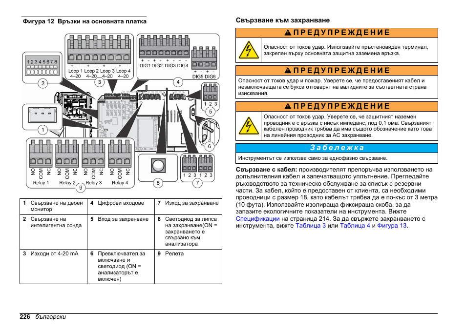 Свързване към захранване, Фигура 12 | Hach-Lange POLYMETRON 9610 sc SiO2 Operations User Manual | Page 226 / 410