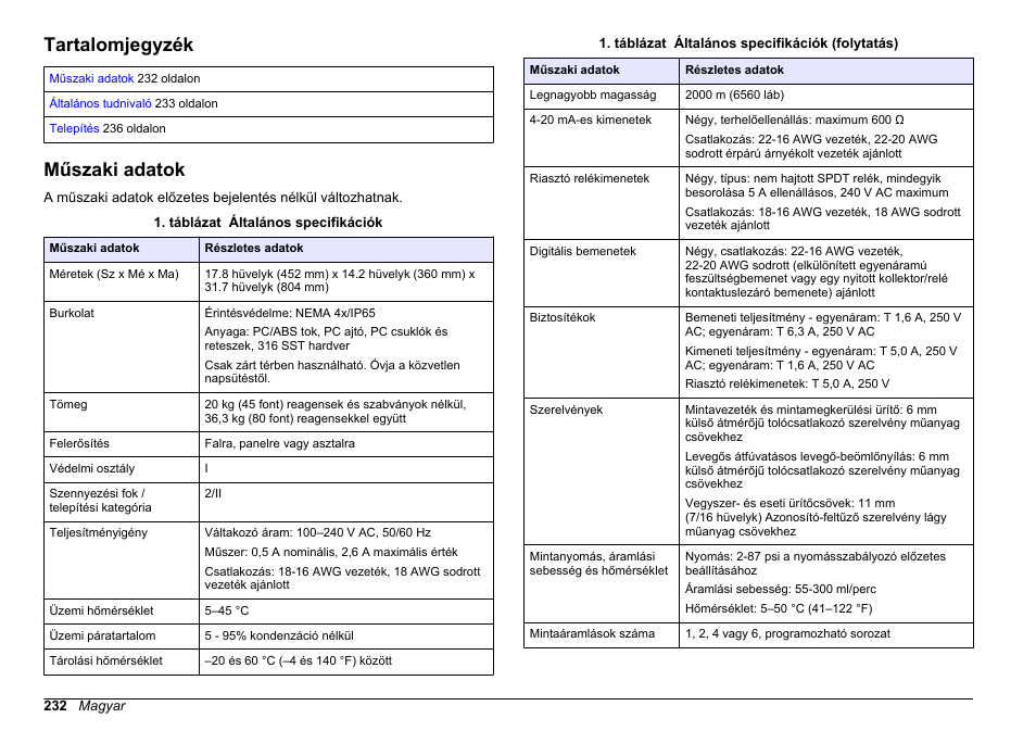 Telepítés, Tartalomjegyzék, Műszaki adatok | Magyar | Hach-Lange POLYMETRON 9610 sc SiO2 Operations User Manual | Page 232 / 410