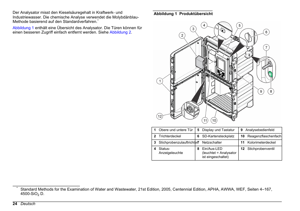 Hach-Lange POLYMETRON 9610 sc SiO2 Operations User Manual | Page 24 / 410