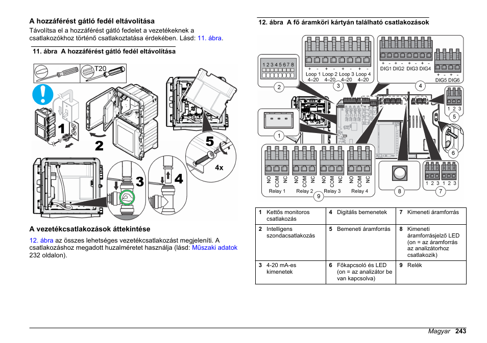 A hozzáférést gátló fedél eltávolítása, A vezetékcsatlakozások áttekintése | Hach-Lange POLYMETRON 9610 sc SiO2 Operations User Manual | Page 243 / 410