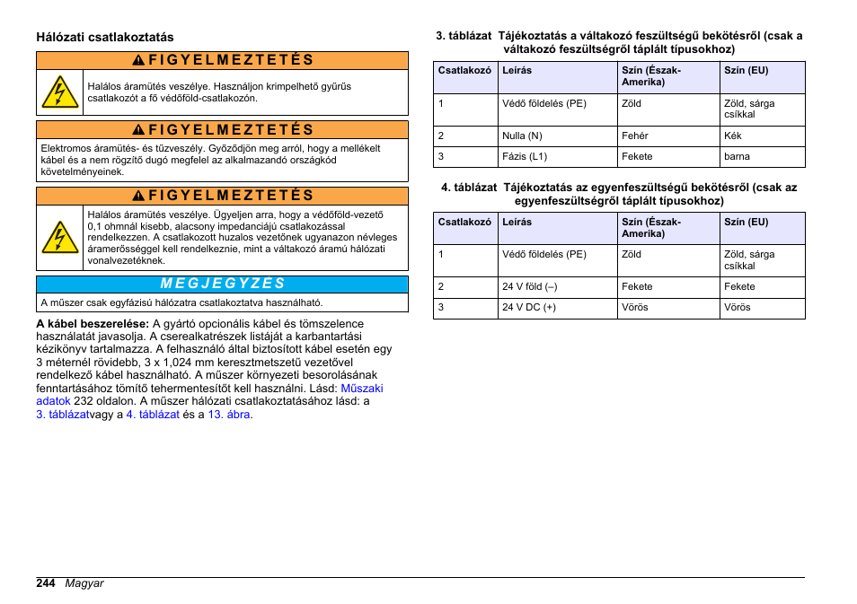 Hálózati csatlakoztatás | Hach-Lange POLYMETRON 9610 sc SiO2 Operations User Manual | Page 244 / 410