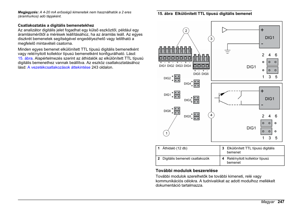 Csatlakoztatás a digitális bemenetekhez, További modulok beszerelése | Hach-Lange POLYMETRON 9610 sc SiO2 Operations User Manual | Page 247 / 410