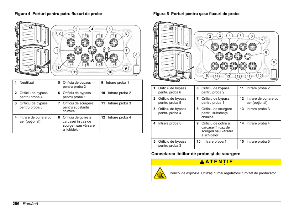 Conectarea liniilor de probe şi de scurgere, Figura 4, Figura 5 | Hach-Lange POLYMETRON 9610 sc SiO2 Operations User Manual | Page 256 / 410