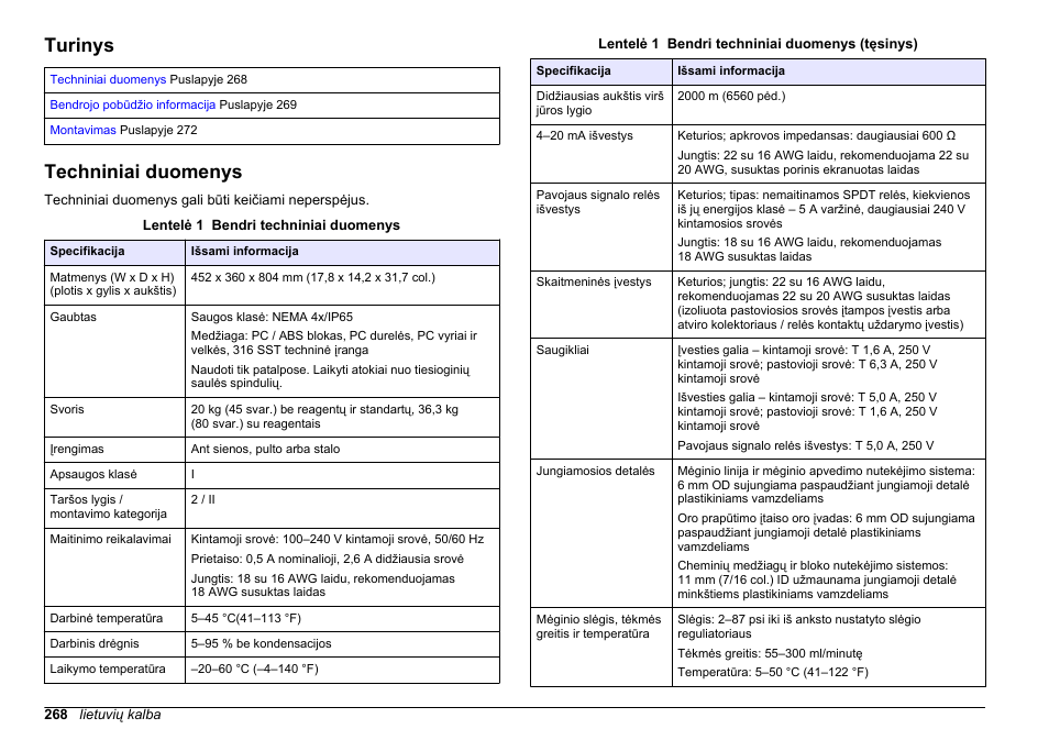 Montavimas, Turinys, Techniniai duomenys | Lietuvių kalba | Hach-Lange POLYMETRON 9610 sc SiO2 Operations User Manual | Page 268 / 410