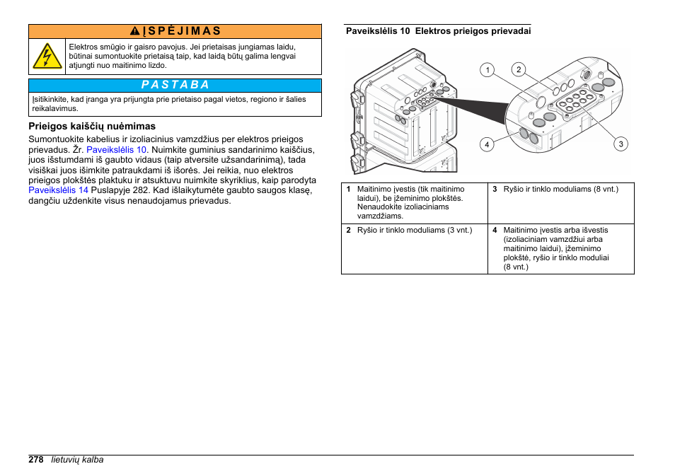 Prieigos kaiščių nuėmimas | Hach-Lange POLYMETRON 9610 sc SiO2 Operations User Manual | Page 278 / 410