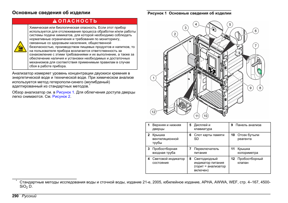 Основные сведения об изделии | Hach-Lange POLYMETRON 9610 sc SiO2 Operations User Manual | Page 290 / 410