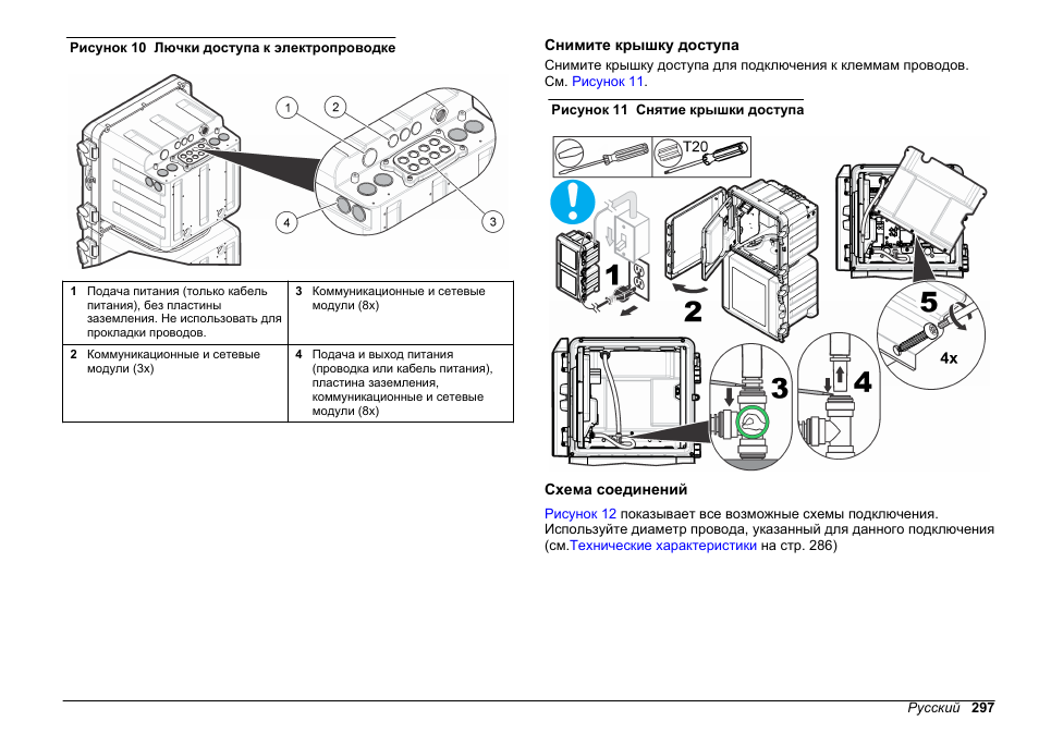 Снимите крышку доступа, Схема соединений | Hach-Lange POLYMETRON 9610 sc SiO2 Operations User Manual | Page 297 / 410