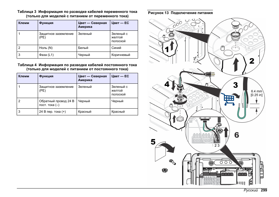Таблица 3, Таблица 4, Рисунок 13 | Hach-Lange POLYMETRON 9610 sc SiO2 Operations User Manual | Page 299 / 410