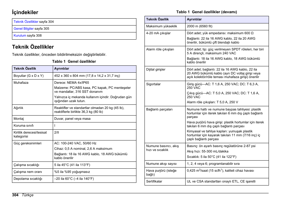 Kurulum, Içindekiler, Teknik özellikler | Türkçe | Hach-Lange POLYMETRON 9610 sc SiO2 Operations User Manual | Page 304 / 410