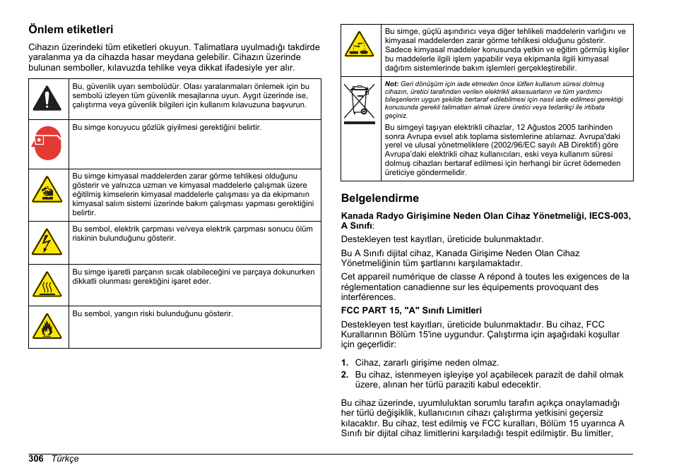 Önlem etiketleri, Belgelendirme | Hach-Lange POLYMETRON 9610 sc SiO2 Operations User Manual | Page 306 / 410