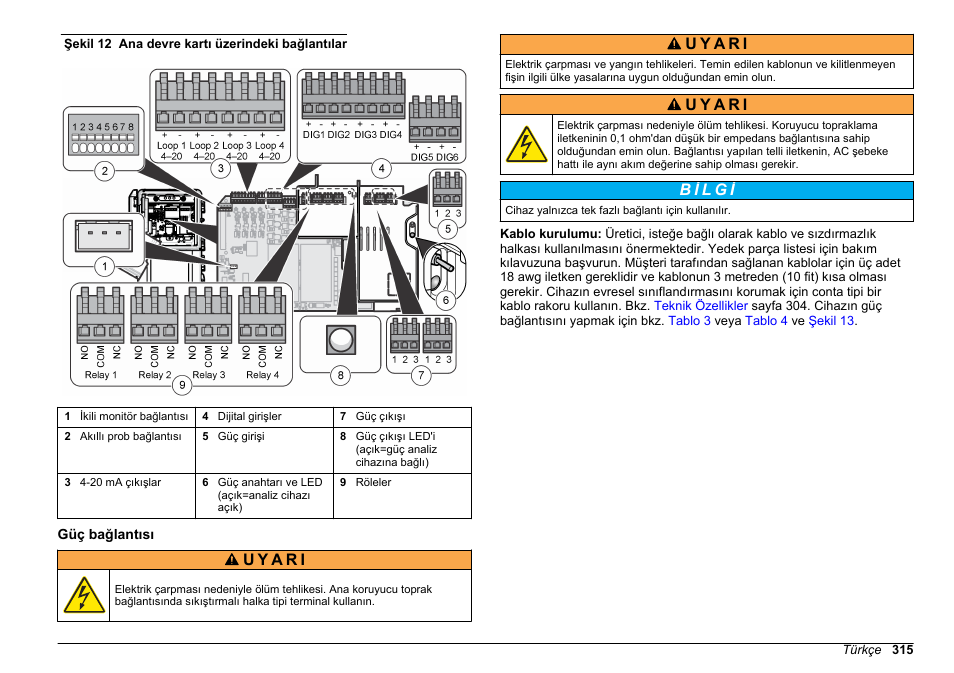 Güç bağlantısı, Şekil 12 | Hach-Lange POLYMETRON 9610 sc SiO2 Operations User Manual | Page 315 / 410