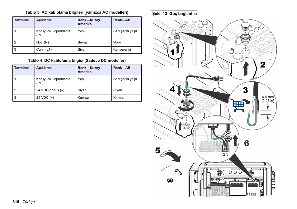 Tablo 3, Tablo 4, Şekil 13 | Hach-Lange POLYMETRON 9610 sc SiO2 Operations User Manual | Page 316 / 410
