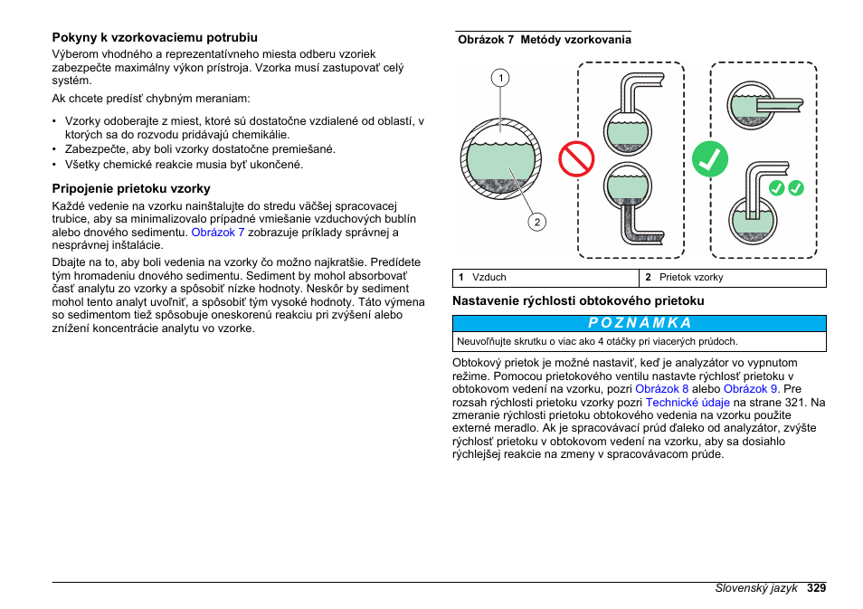 Pokyny k vzorkovaciemu potrubiu, Pripojenie prietoku vzorky, Nastavenie rýchlosti obtokového prietoku | Hach-Lange POLYMETRON 9610 sc SiO2 Operations User Manual | Page 329 / 410