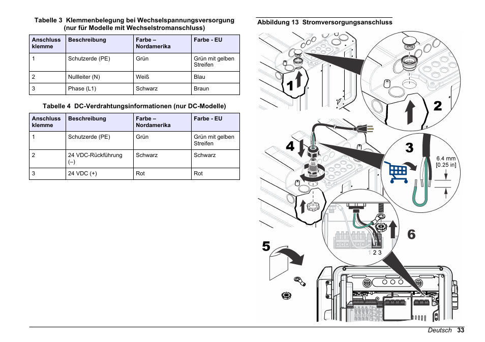 Finden sie unter, Tabelle 3, Tabelle 4 | Abbildung 13 | Hach-Lange POLYMETRON 9610 sc SiO2 Operations User Manual | Page 33 / 410