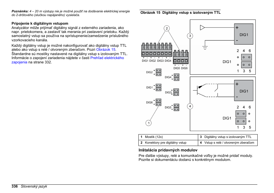 Pripojenie k digitálnym vstupom, Inštalácia prídavných modulov | Hach-Lange POLYMETRON 9610 sc SiO2 Operations User Manual | Page 336 / 410