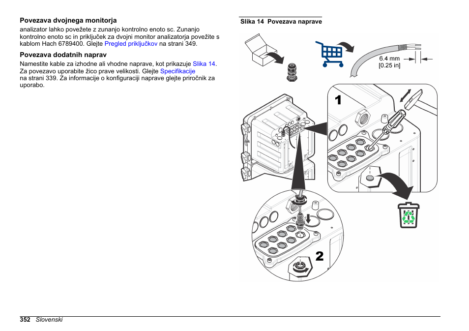 Povezava dvojnega monitorja, Povezava dodatnih naprav, Slika 14 | Hach-Lange POLYMETRON 9610 sc SiO2 Operations User Manual | Page 352 / 410