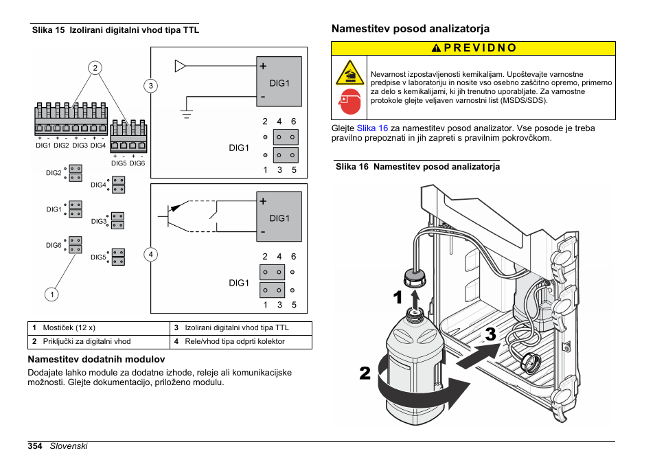 Namestitev dodatnih modulov, Namestitev posod analizatorja, Ttl ali kot rele/vhod tipa odprti kolektor. glejte | Slika 15, Mostički so | Hach-Lange POLYMETRON 9610 sc SiO2 Operations User Manual | Page 354 / 410
