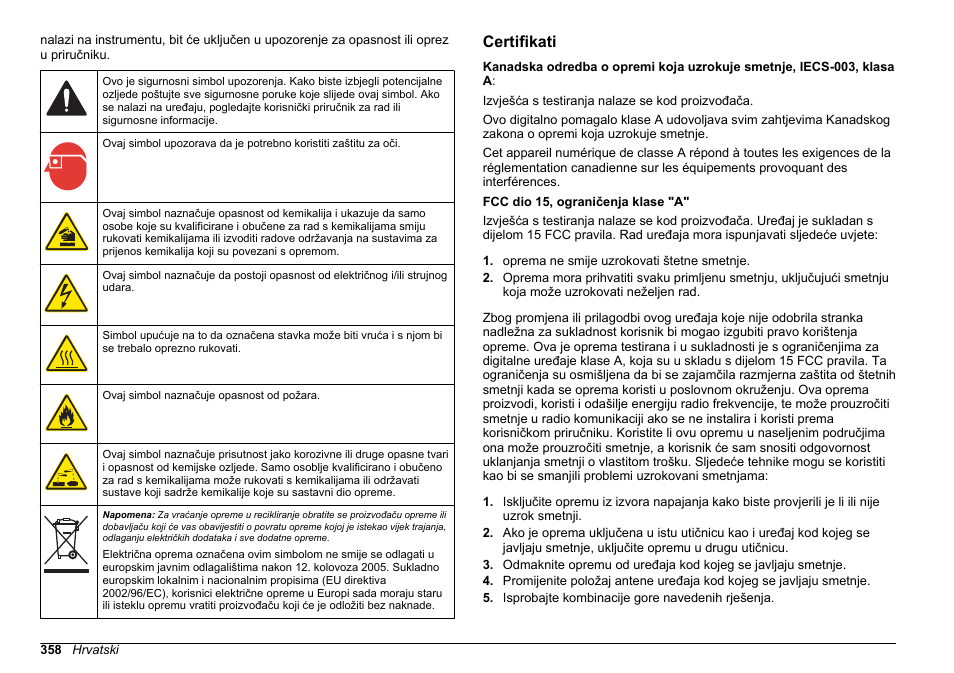 Certifikati | Hach-Lange POLYMETRON 9610 sc SiO2 Operations User Manual | Page 358 / 410