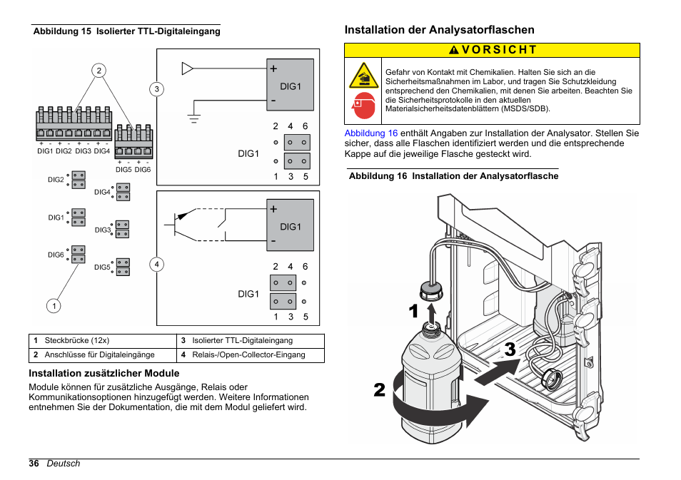 Installation zusätzlicher module, Installation der analysatorflaschen, Abbildung 15 | Hach-Lange POLYMETRON 9610 sc SiO2 Operations User Manual | Page 36 / 410