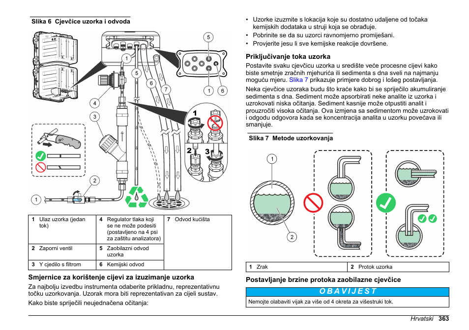 Priključivanje toka uzorka, Postavljanje brzine protoka zaobilazne cjevčice | Hach-Lange POLYMETRON 9610 sc SiO2 Operations User Manual | Page 363 / 410