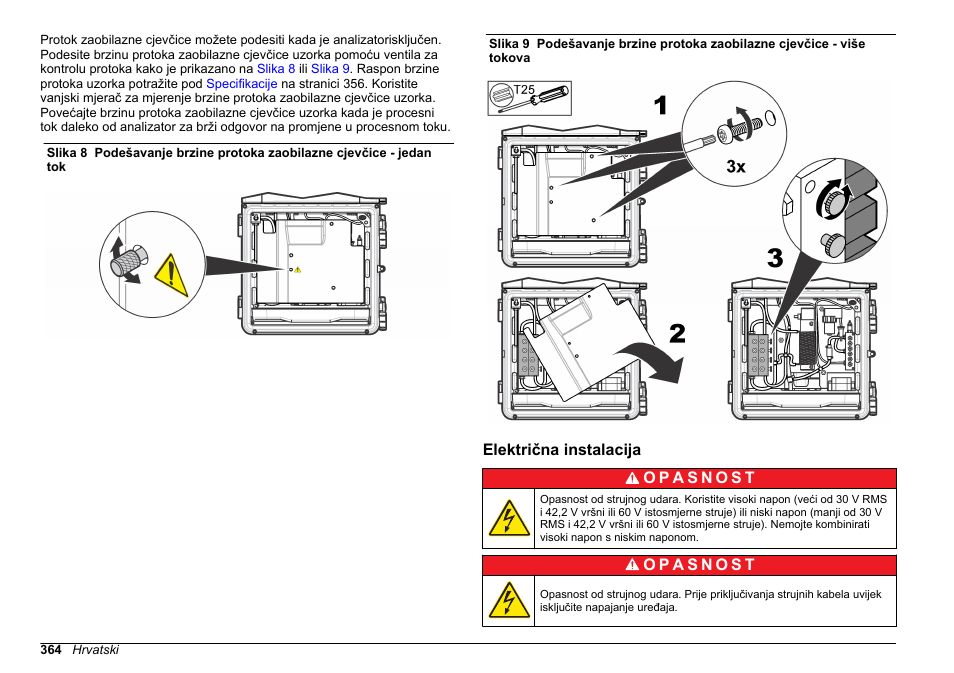 Električna instalacija | Hach-Lange POLYMETRON 9610 sc SiO2 Operations User Manual | Page 364 / 410