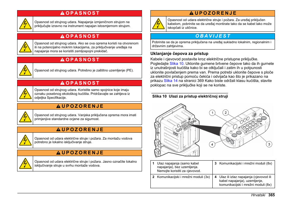 Uklanjanje čepova za pristup | Hach-Lange POLYMETRON 9610 sc SiO2 Operations User Manual | Page 365 / 410