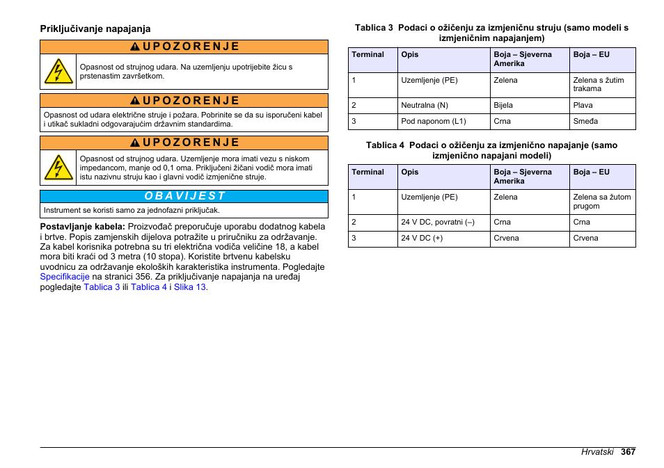 Priključivanje napajanja | Hach-Lange POLYMETRON 9610 sc SiO2 Operations User Manual | Page 367 / 410