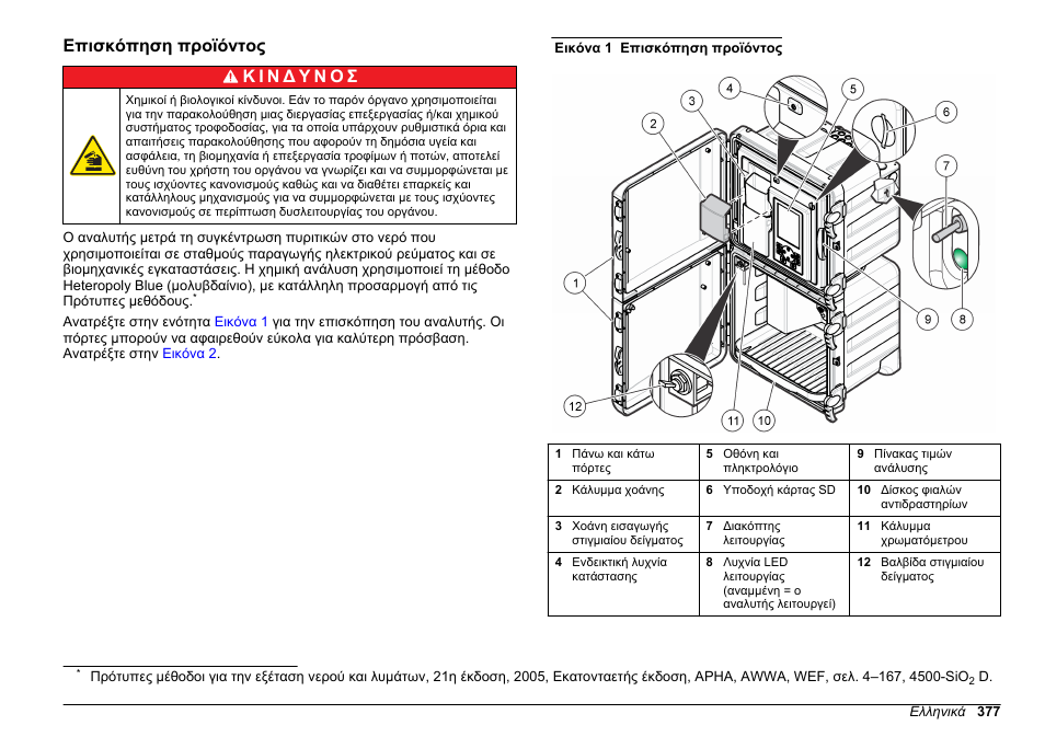 Επισκόπηση προϊόντος | Hach-Lange POLYMETRON 9610 sc SiO2 Operations User Manual | Page 377 / 410