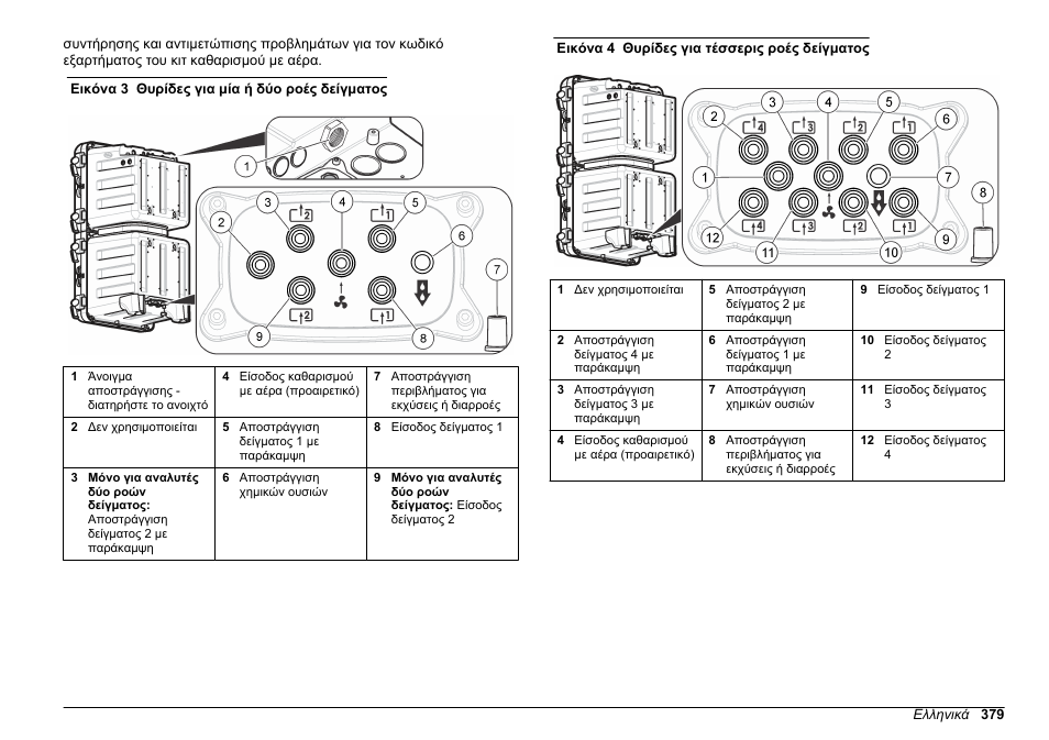Hach-Lange POLYMETRON 9610 sc SiO2 Operations User Manual | Page 379 / 410