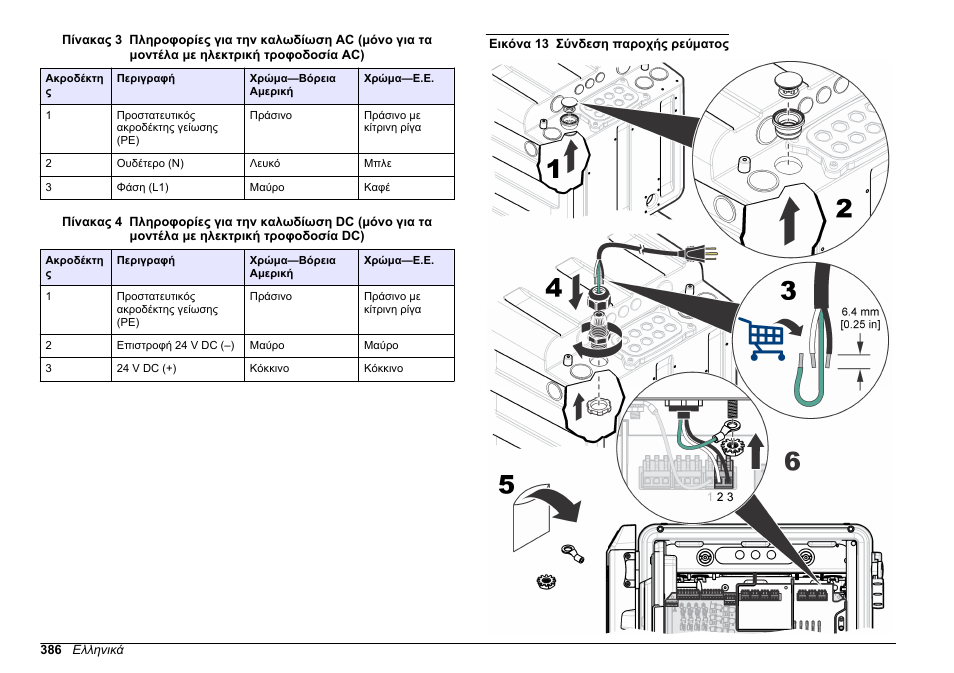 Πίνακας 3, Πίνακας 4, Εικόνα 13 | Hach-Lange POLYMETRON 9610 sc SiO2 Operations User Manual | Page 386 / 410
