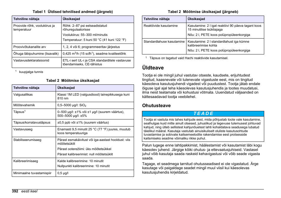 Üldteave, Ohutusteave | Hach-Lange POLYMETRON 9610 sc SiO2 Operations User Manual | Page 392 / 410