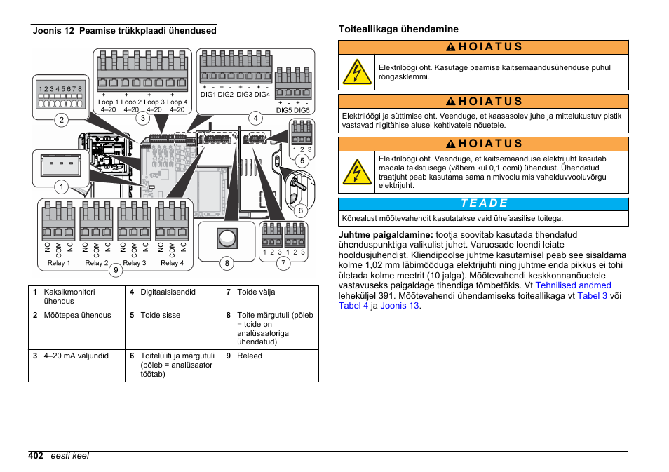 Toiteallikaga ühendamine, Joonis 12 | Hach-Lange POLYMETRON 9610 sc SiO2 Operations User Manual | Page 402 / 410