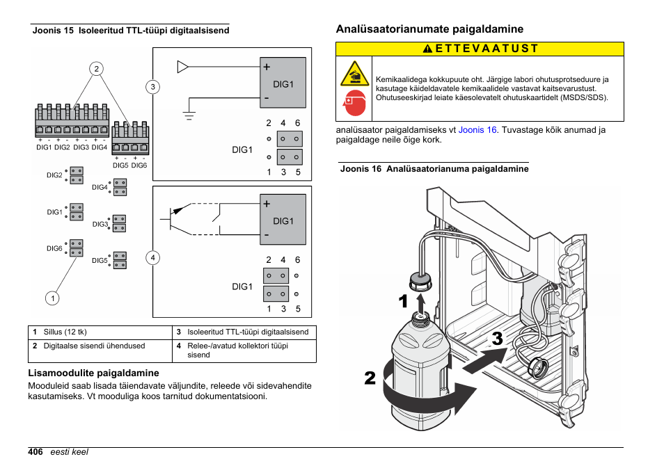Lisamoodulite paigaldamine, Analüsaatorianumate paigaldamine, Joonis 15 | Hach-Lange POLYMETRON 9610 sc SiO2 Operations User Manual | Page 406 / 410