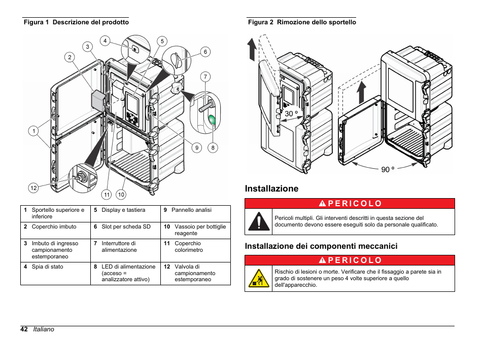Installazione, Installazione dei componenti meccanici | Hach-Lange POLYMETRON 9610 sc SiO2 Operations User Manual | Page 42 / 410