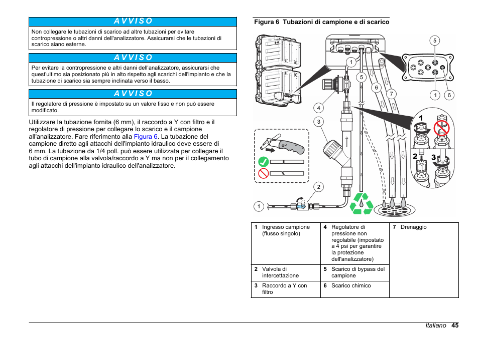 Hach-Lange POLYMETRON 9610 sc SiO2 Operations User Manual | Page 45 / 410