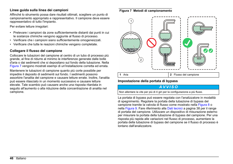 Linee guida sulla linea dei campioni, Collegare il flusso del campione, Impostazione della portata di bypass | Hach-Lange POLYMETRON 9610 sc SiO2 Operations User Manual | Page 46 / 410