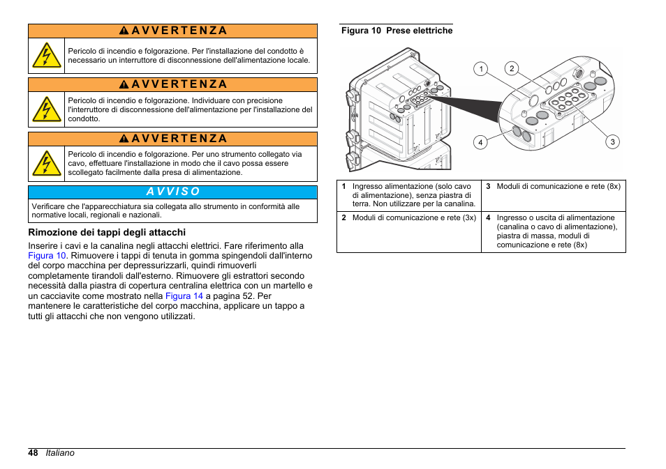 Rimozione dei tappi degli attacchi | Hach-Lange POLYMETRON 9610 sc SiO2 Operations User Manual | Page 48 / 410