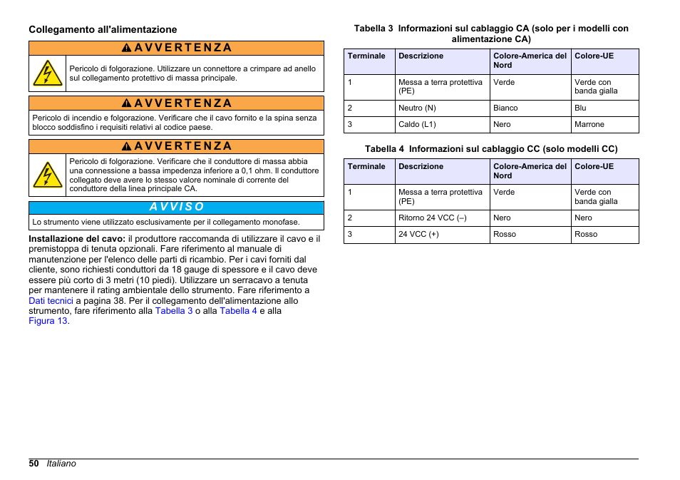 Collegamento all'alimentazione | Hach-Lange POLYMETRON 9610 sc SiO2 Operations User Manual | Page 50 / 410