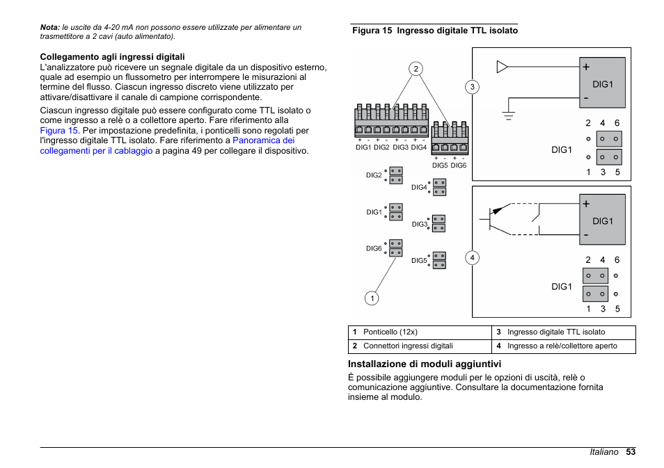 Collegamento agli ingressi digitali, Installazione di moduli aggiuntivi | Hach-Lange POLYMETRON 9610 sc SiO2 Operations User Manual | Page 53 / 410